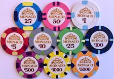 Set campione chip usato  Spedire a Italy