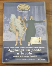 Dorelli panelli valori usato  Roma