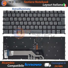 Tastiera italiana lenovo usato Tastiera italiana lenovo usato  Palermo