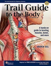 Trail guide body for sale  Philadelphia