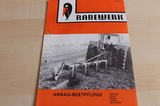 144529 rabewerk anbau gebraucht kaufen  Göttingen