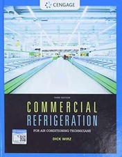 Commercial refrigeration air for sale  Philadelphia
