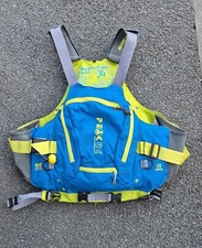 Peak river guide for sale  DURHAM