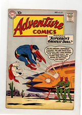 Adventure comics 277 for sale  Lenoir