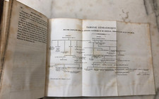 Raro antico libro usato  Roma