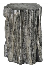 Trunk 19.25 inch for sale  Lynn