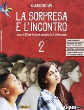 Sorpresa incontro per usato  Due Carrare