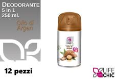 Deodorante spray profumi usato  San Giorgio a Cremano