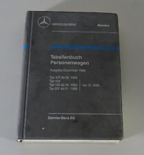 Tabellenbuch mercedes benz gebraucht kaufen  Jever