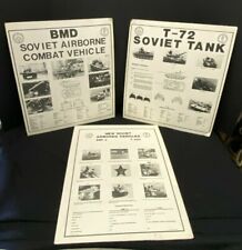 Vtg soviet armored for sale  Ellicott City