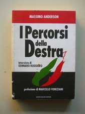 Percorsi della destra usato  San Mango Piemonte