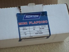 mini schleifer gebraucht kaufen mini schleifer gebraucht kaufen Leipzig