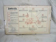 Mounted lambretta 150ld for sale  POLEGATE