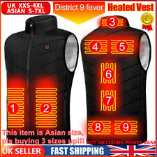 Electric heated jacket for sale  DUNSTABLE