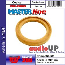 Anello mdf con usato  Marigliano