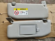 Aletta parasole con usato  Vigevano