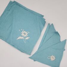 Vintage aqua blue for sale  Parker