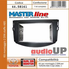 Mascherina radio din usato  Marigliano