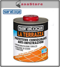 Saratoga terrazza salvaterrazz usato  Torano Castello