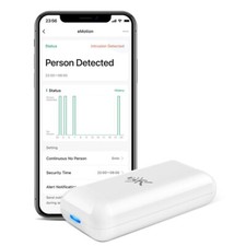 Motion sensor linknlink for sale  JARROW