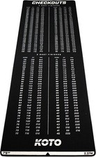 Koto non slip for sale  OLDHAM