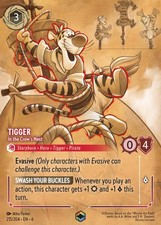 Tigger the crow usato  Italia