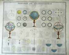 Grande gravure xix d'occasion  Périgueux