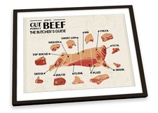 Butcher guide beef for sale  UK
