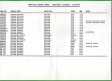 Tame valley travel for sale  BIRMINGHAM