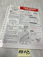 Fiche technique automobile d'occasion  Decize