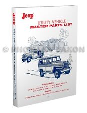 Livro de peças Willys Jeep Station Wagon 1953 1954 1955 1956 1957 1958 1959 1960 61  comprar usado  Enviando para Brazil