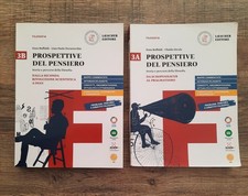 Prospettive del pensiero usato Prospettive del pensiero usato  Roma