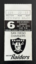 1974 ticket stub for sale  Orinda