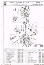 Fiat abarth 124 for sale  WORKSOP