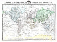 Mappa del tableau usato  Reggio Emilia