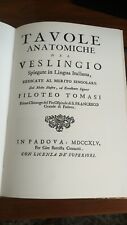 tavole anatomiche usato tavole anatomiche usato Polignano a Mare