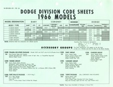 1966 dodge factory for sale  Columbus