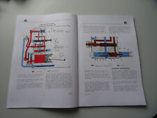 Ihc werkstatthandbuch regelhyd gebraucht kaufen  Aichach