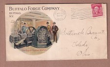 1904 buffalo forge for sale  Richmond