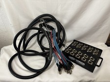 Elite core channel for sale  Nuevo