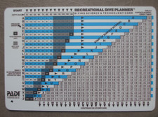 Padi 1994 waterproof for sale  Gainesville