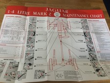 Jaguar service chart for sale  FAREHAM