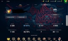 Tanks blitz acc for sale  LONDON