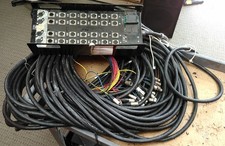 Pro helix channel for sale  Atlanta