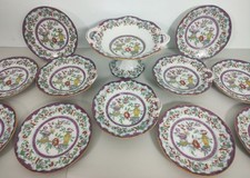Antique minton dessert for sale  HYTHE