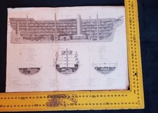 H.m. duke wellington for sale  NORTHAMPTON