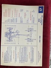 .healey sprite mk3 for sale  NEWTON STEWART