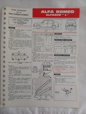 Fiche revue technique d'occasion  Saintes