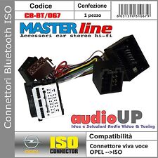 Connettore iso interfaccia usato  Marigliano