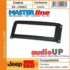 Mascherina autoradio din usato  Marigliano